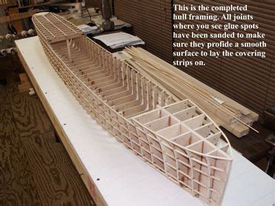 Basic Hull Construction for Radio Controlled Ship Models by William J. Blackmore