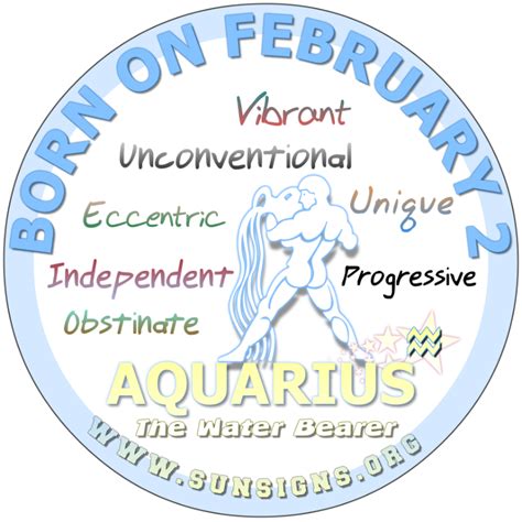 February Birthdays (In Pictures) - Sun Signs | Birthday horoscope, Birthday personality ...