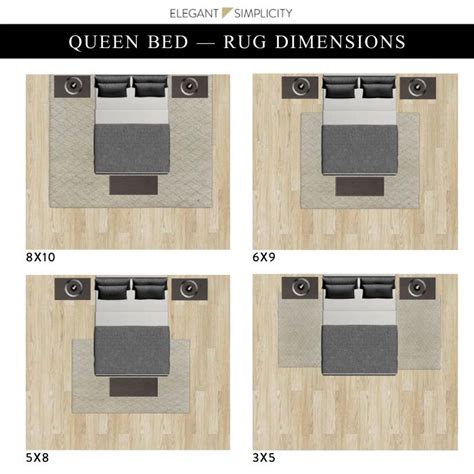 Queen bed rug dimensions for an 8x10, 6x9, 5x8 and a 3x5. | Bedroom rug ...