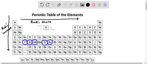 Transition Metal With the Smallest Atomic Mass