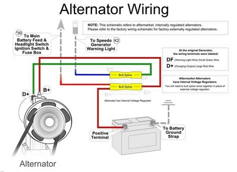 Simple Alternator Wiring Diagram