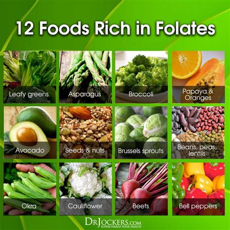 The 14 Best Folate Rich Foods | Folate rich foods, Folate rich, Folate ...