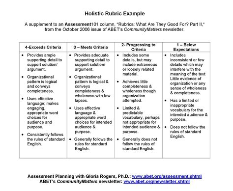 holistic rubric example | Lesson plan examples, Rubrics, Teaching writing