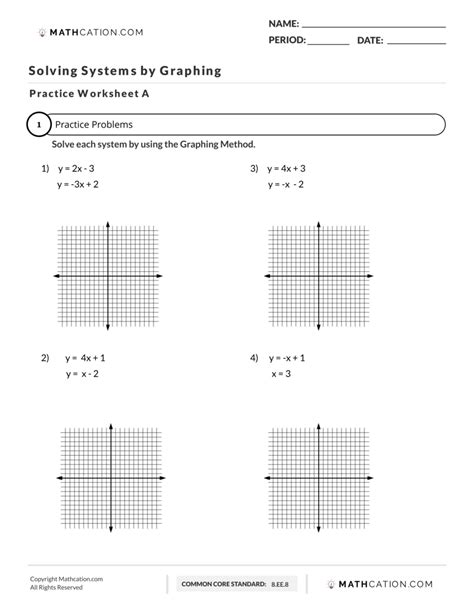 Graphing Systems Of Equations Worksheet – Imsyaf.com