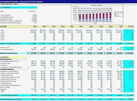 Rent Spreadsheet Template Excel Tenant 100 Rental Property to Rental Property Spreadsheet ...