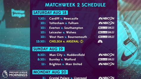 Premier League TV schedule: Week 2 - NBC Sports