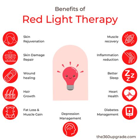 11 Surprising Benefits of Red Light Therapy - The 360 Upgrade