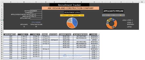 How to Create a Recruitment Tracker in Excel (Download Free Template)