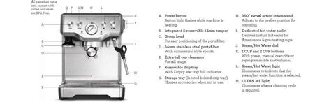 Breville Coffee Maker Deals: Breville Coffee Maker Repair Manual