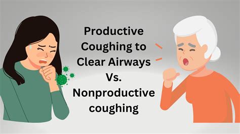 Productive Coughing To Clear Airways Vs. Nonproductive coughing