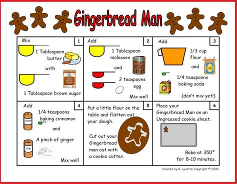 Gingerbread Man Recipe in Pictures | Gingerbread man recipe, Gingerbread man, Gingerbread recipe