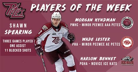 Peterborough Petes Players of the Week - Peterborough Petes