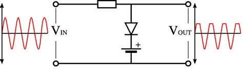 Diode Clipping Circuit: A Close Look At Different Types of Clipping Circuits