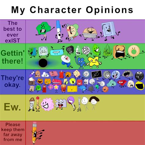 BFB Character Opinions by AGoldspirit on DeviantArt