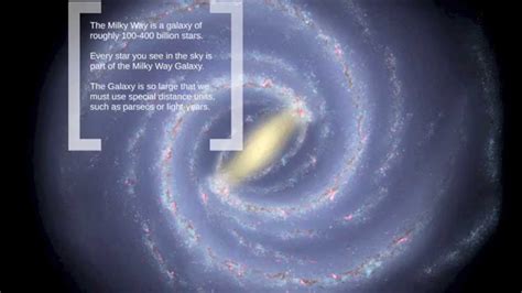 Milky Way Galaxy With Measurements