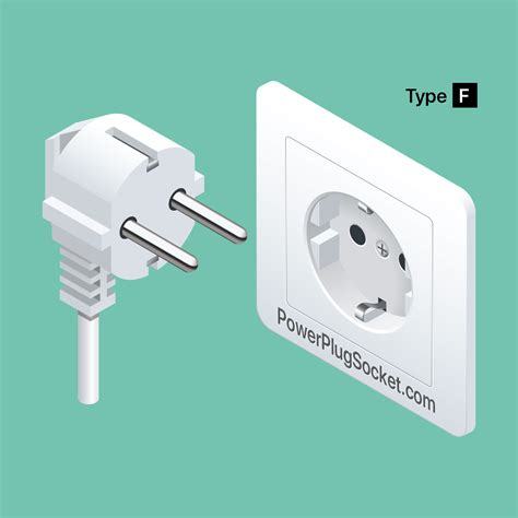 Electrical Plug Type A, Type B, Type C, Type D, Type E,, 49% OFF