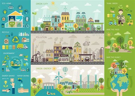 Green City Infographic | Vector illustration, Green city, Infographic