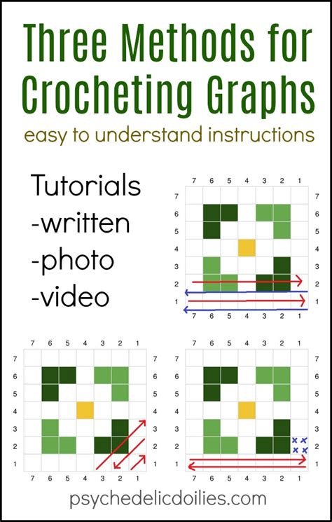 How to Crochet a Graph - Psychedelic Doilies