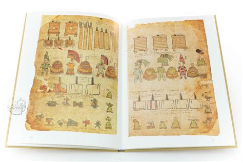 Matrícula de Tributos - Moctezuma Codex « Facsimile edition