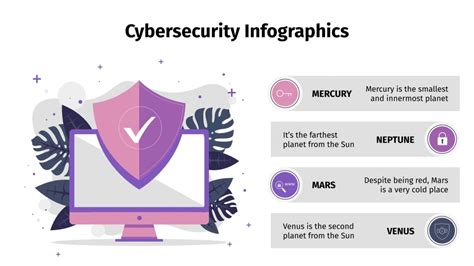 Free Cybersecurity Infographics for Google Slides and PowerPoint