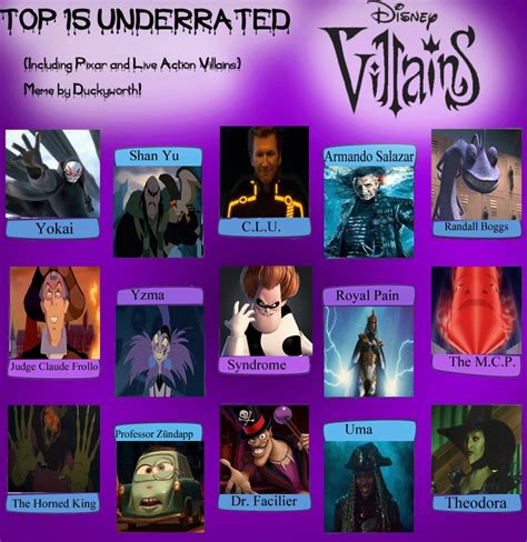 My Top 15 Favorite Underrated Disney Villains by JackSkellington416 on ...