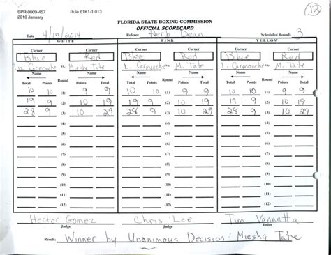 UFC on Fox 11 Play-by-Play: Miesha Tate vs. Liz Carmouche - MMAWeekly ...