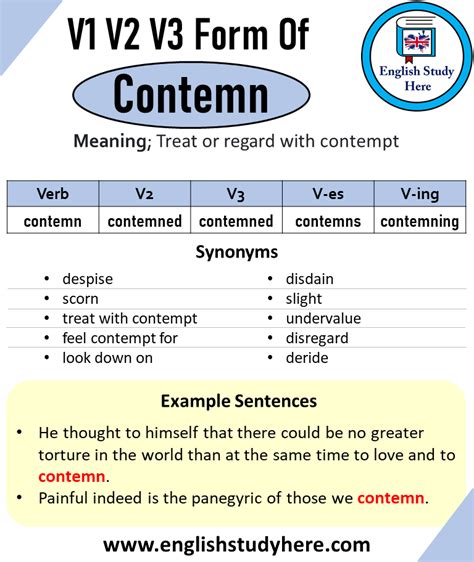 Past Tense of Contemn, Past Participle of Contemn, V1 V2 V3 V4 V5 Form ...