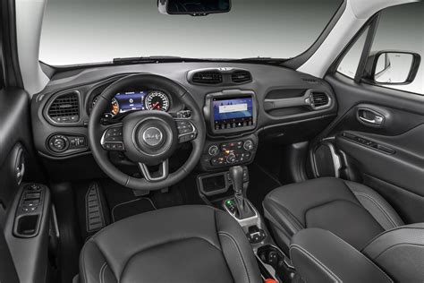 Jeep Renegade Limited 2021: tudo sobre a versão do SUV