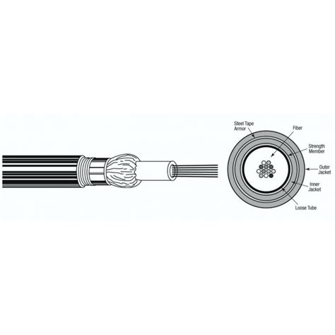 8 Fiber optic cable multi mode OM1 Belden GUDN108 - Fiber optic cable TYPE 24 D NH CST 8 x MM 62 ...