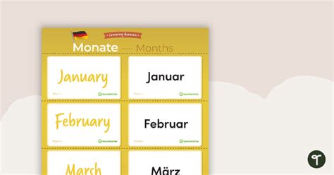 Months – German Language Flashcards | Teach Starter