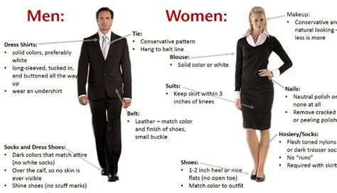 Interviews - How To Dress For Them - Wordscapes® Resume Service