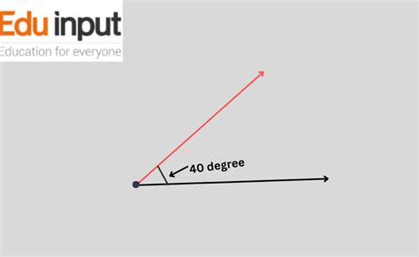 Acute Angle-Definition, Properties, And Formula