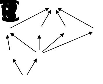 Lattice of Subgroups II - Coloring Vertices – Sheaves – Math, Python, Sage