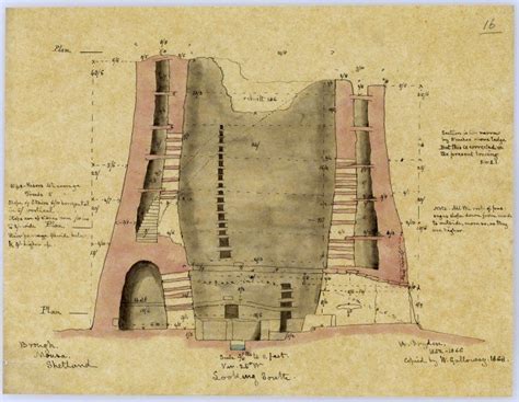 Section through Broch of Mousa looking S. Architecture Drawings ...