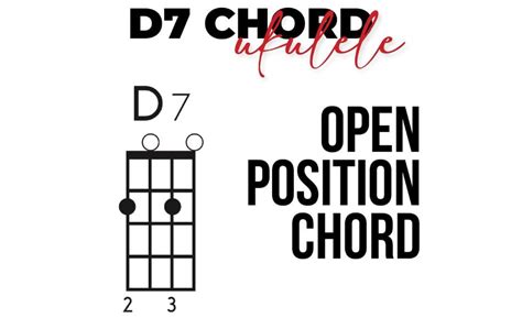 How To Play D7 Baritone Ukulele Chord - Guitar Tuner - Guitar Tunio