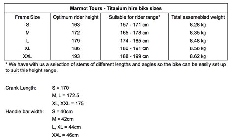 Marmot Pants Size Chart - Greenbushfarm.com