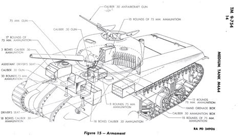 T23 Turret | The Sherman Tank Site