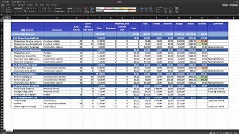 Creating an Accurate Project Budget: Step-by-step Guide for Project ...