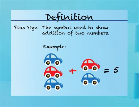 Elementary Math Definitions--Addition Subtraction Concepts--Plus Sign ...