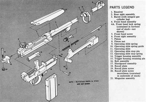 Universal M1 Carbine Schematic