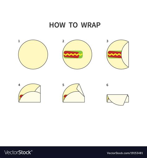 Tortilla wrapping guide burrito roll diagram how Vector Image