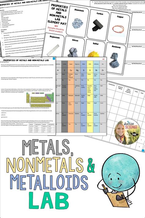 Metals Nonmetals and Metalloids Properties Lab | Teaching chemistry, Science teaching resources ...