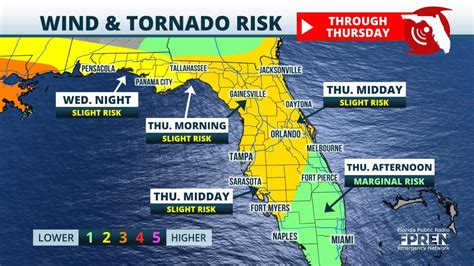 Update On Wind Damage And Tornado Risk Across Florida Through Thursday | Florida Storms