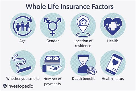 Best Whole Life Insurance Companies of 2024