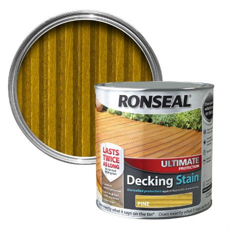 Ronseal Decking Stain - Pine | Cronin's Hardware