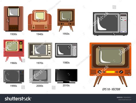 Set Television History Timeline Evolution Television Stock Vector ...