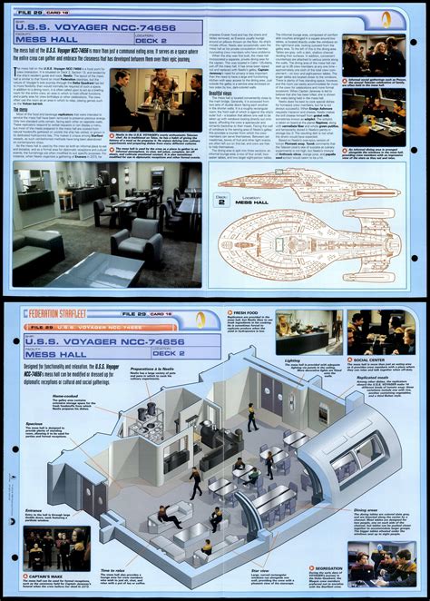 Mess Hall - USS Voyager - Star Trek Fact File Fold-Out Page