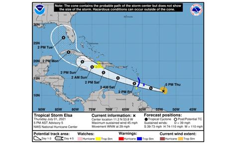 Tropical Storm Elsa nears Caribbean | Insurance Insider