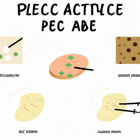 Acne Patches: A Comprehensive Guide to Understanding How They Work ...