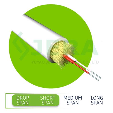 GJFJV Optical fiber cable 1 fiber